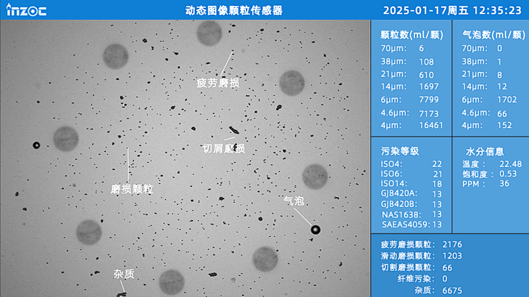 造紙廠靴壓站在線監測油液磨損顆粒的3大關鍵指標，提前預知故障風險 圖3