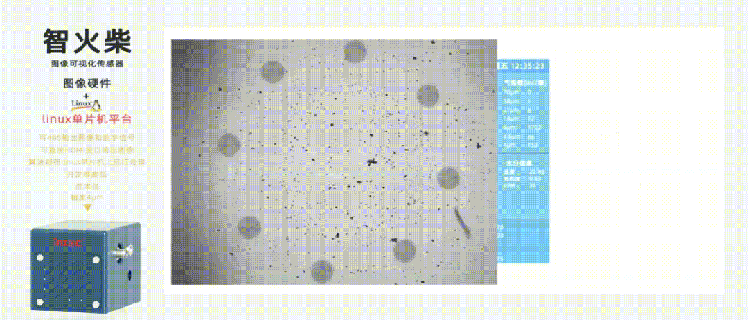 自主創新硬核突圍，智火柴以動態圖像顆粒傳感器問鼎行業大獎 圖3