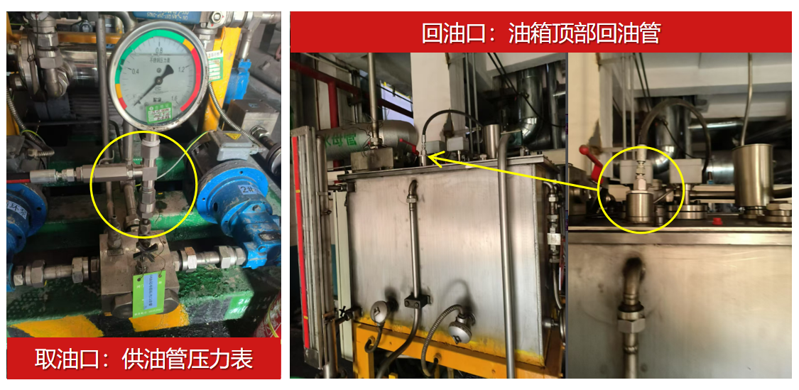 鋼鐵冶金行業應用案例：EH 油站智能化在線實時監測系統
