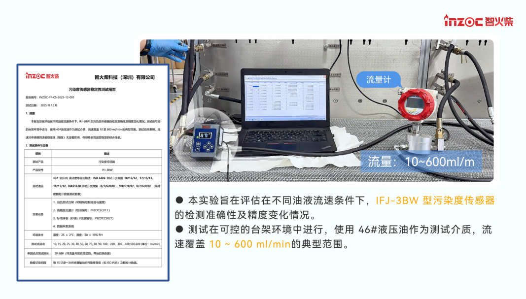 流量波動為何會干擾在線污染度傳感器？從機理到技術突破的系統解析