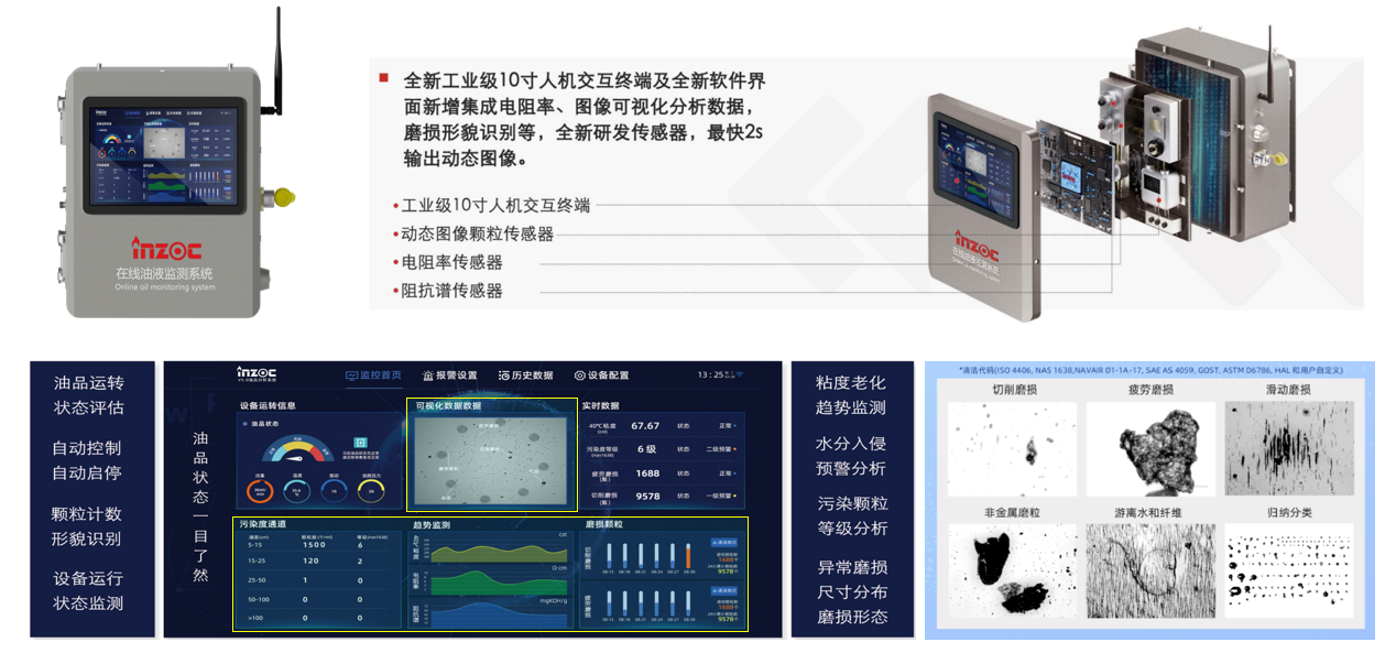 IOL-H3 智能型在線油液監測系統