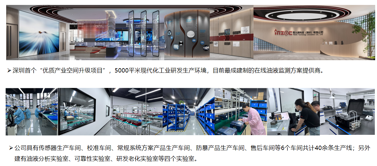 在線油液監測系統怎么選？2026最新工業設備監測方案指南